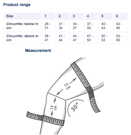 Bauerfeind Compression Size Chart