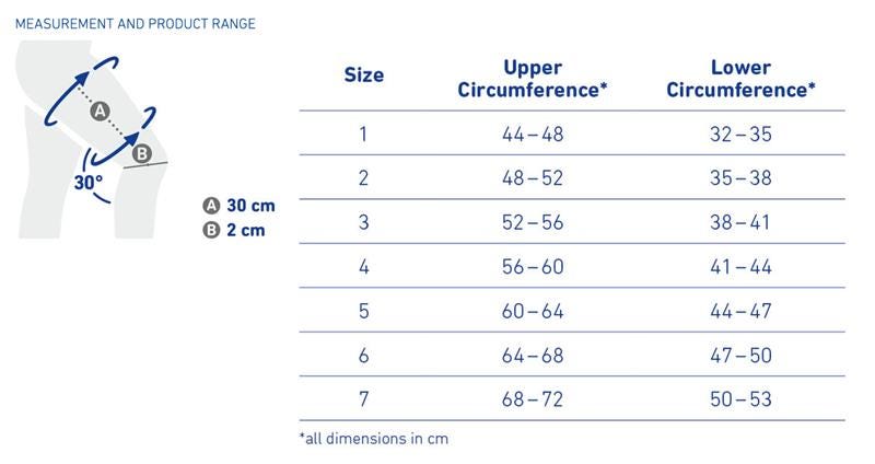 Bauerfeind Compression Size Chart