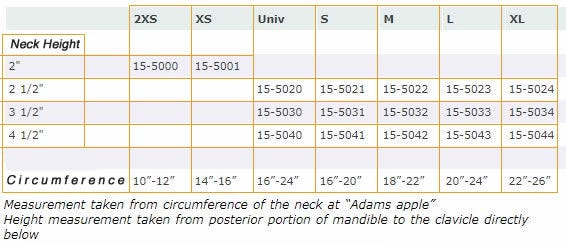 Corflex Global : ULTRA CERVICAL COLLAR