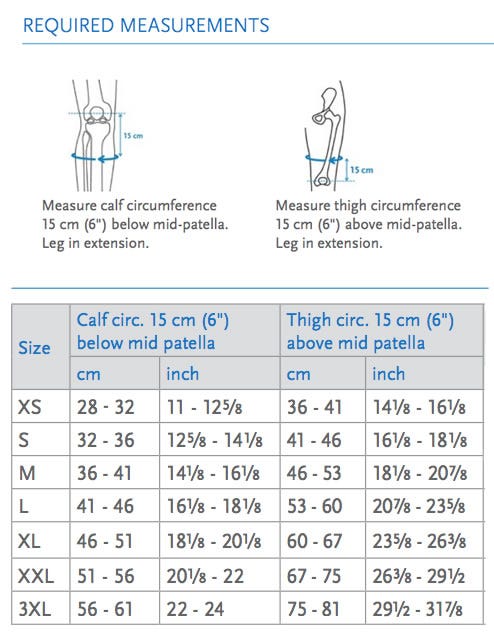 Ossur Formfit OA Ease - OrthoMed Canada