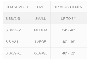 New Serola Sacroiliac Belt V2 - OrthoMed Canada