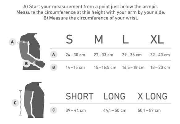 Bauerfeind Compression Size Chart