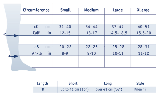 Bauerfeind Compression Size Chart