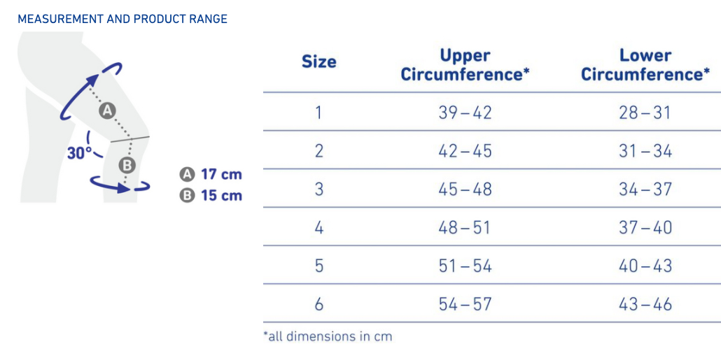 Bauerfeind Compression Size Chart