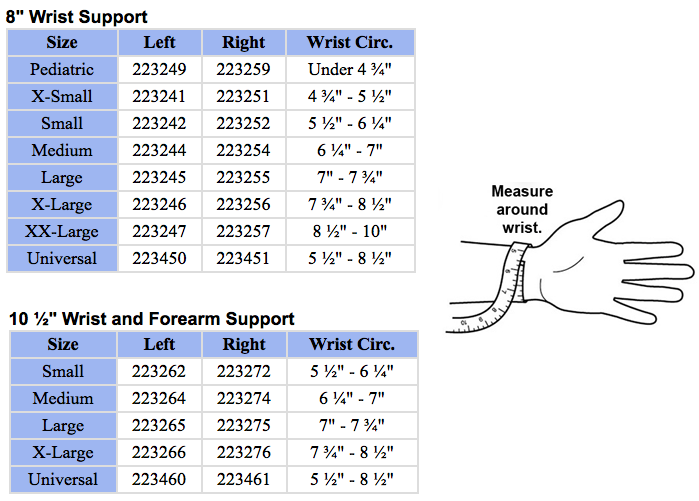 Wrist Circumference Frame Size Chart