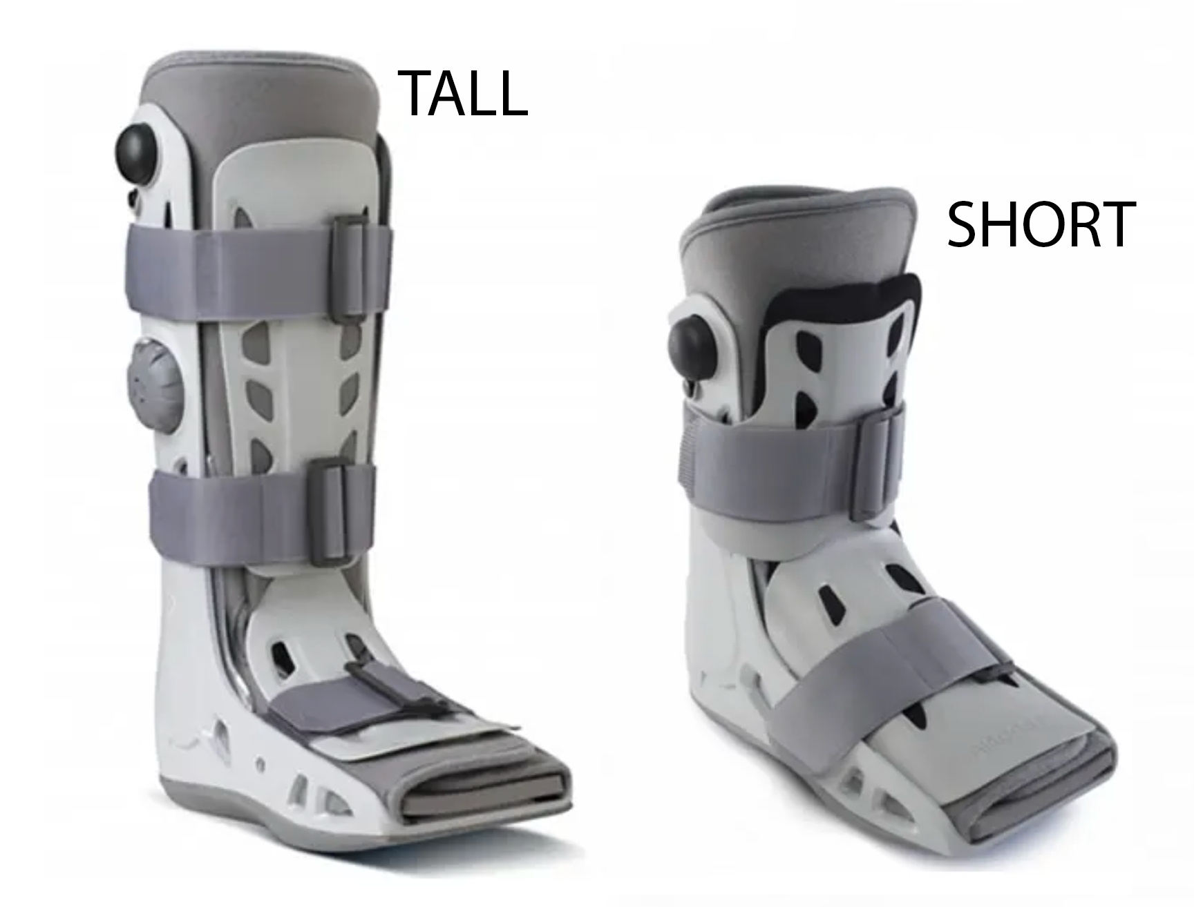 Tips For Selecting a Medical Walking Boot - and our list of Top Rated Boots  - OrthoMed Canada