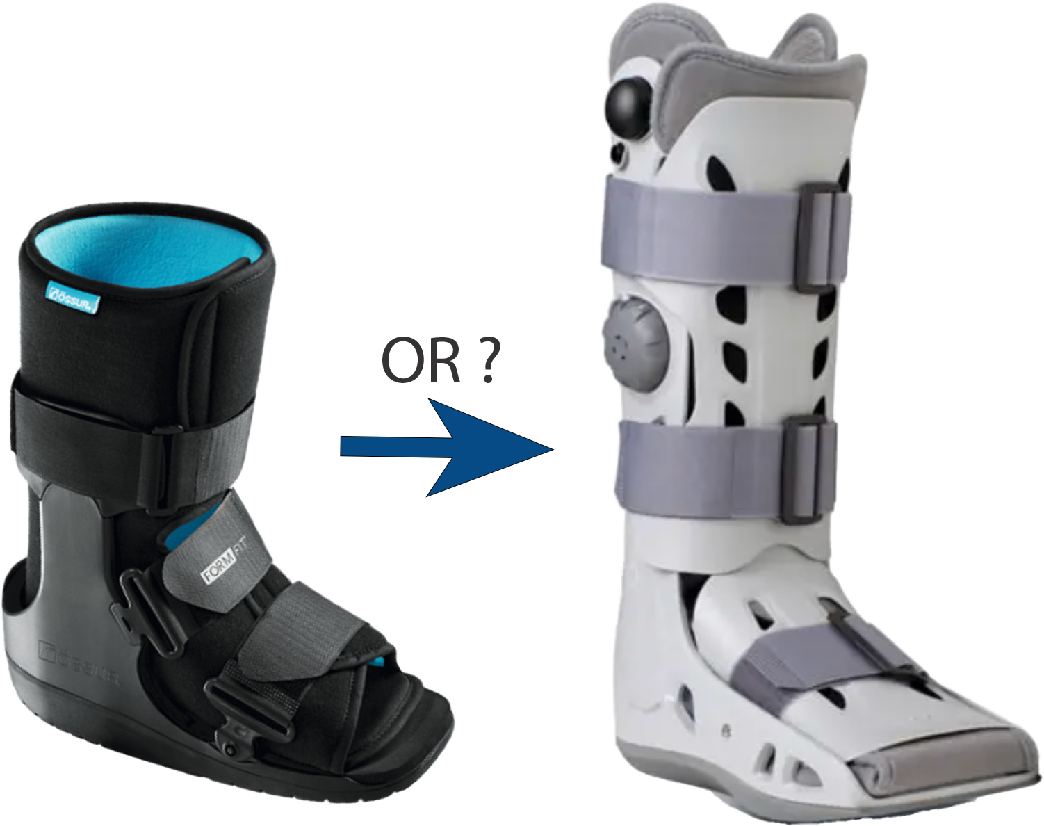 Tips For Selecting a Medical Walking Boot - and our list of Top